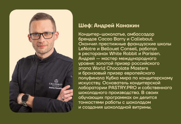 Андрей Канакин